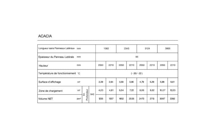 Acacia – Image 5