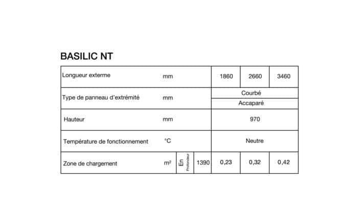 Basilic – Image 5