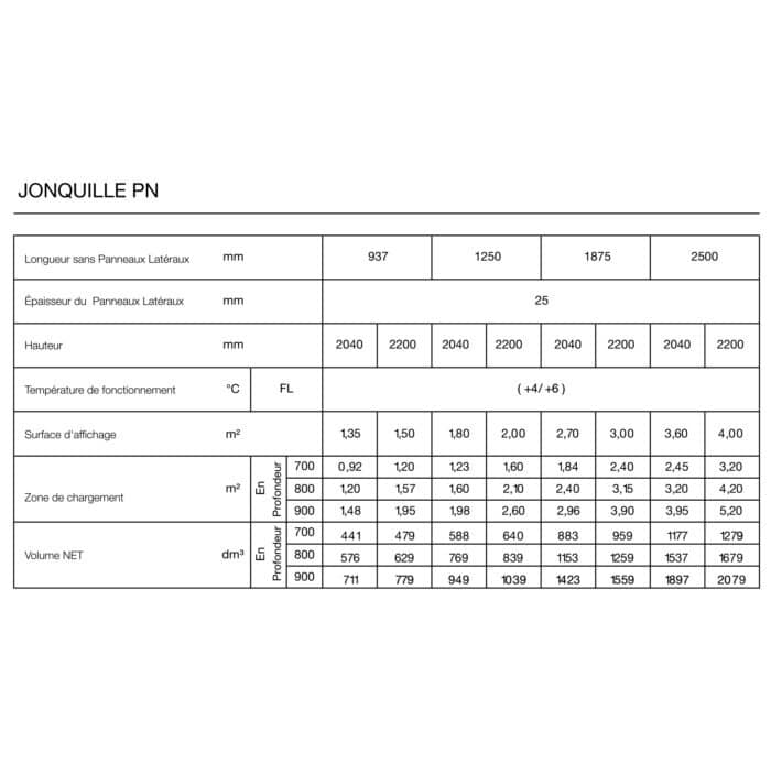 Jonquille – Image 10