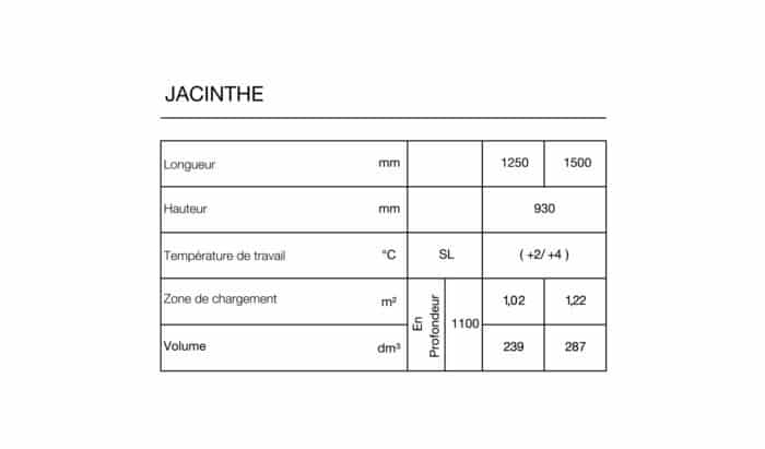 Jacinthe – Image 3