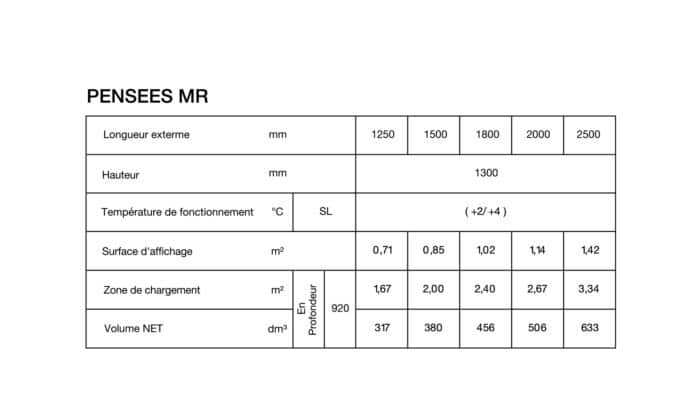 Pensées – Image 12