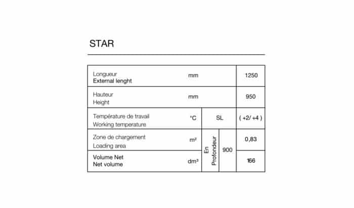 Star – Image 6